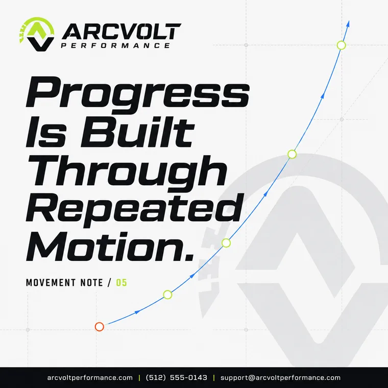 Arcvolt Performance — Arcvolt Performance Feed Post