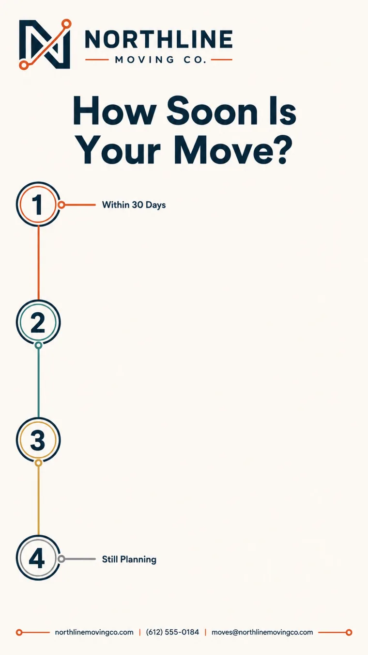 Northline Moving Co. — Northline Moving Co. Story